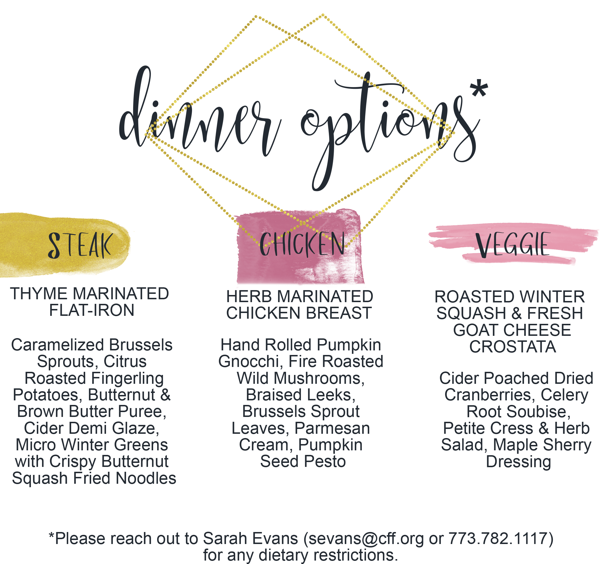 Menu Options