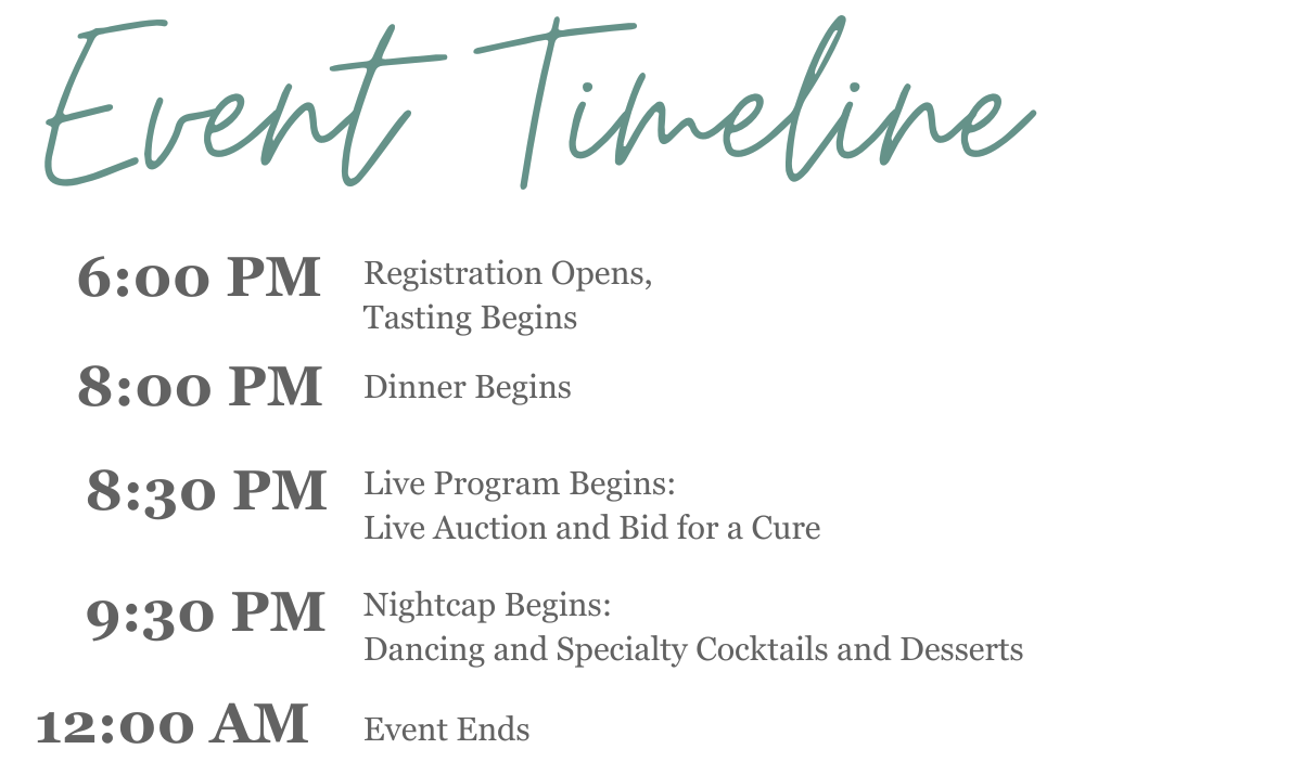 timeline (1)